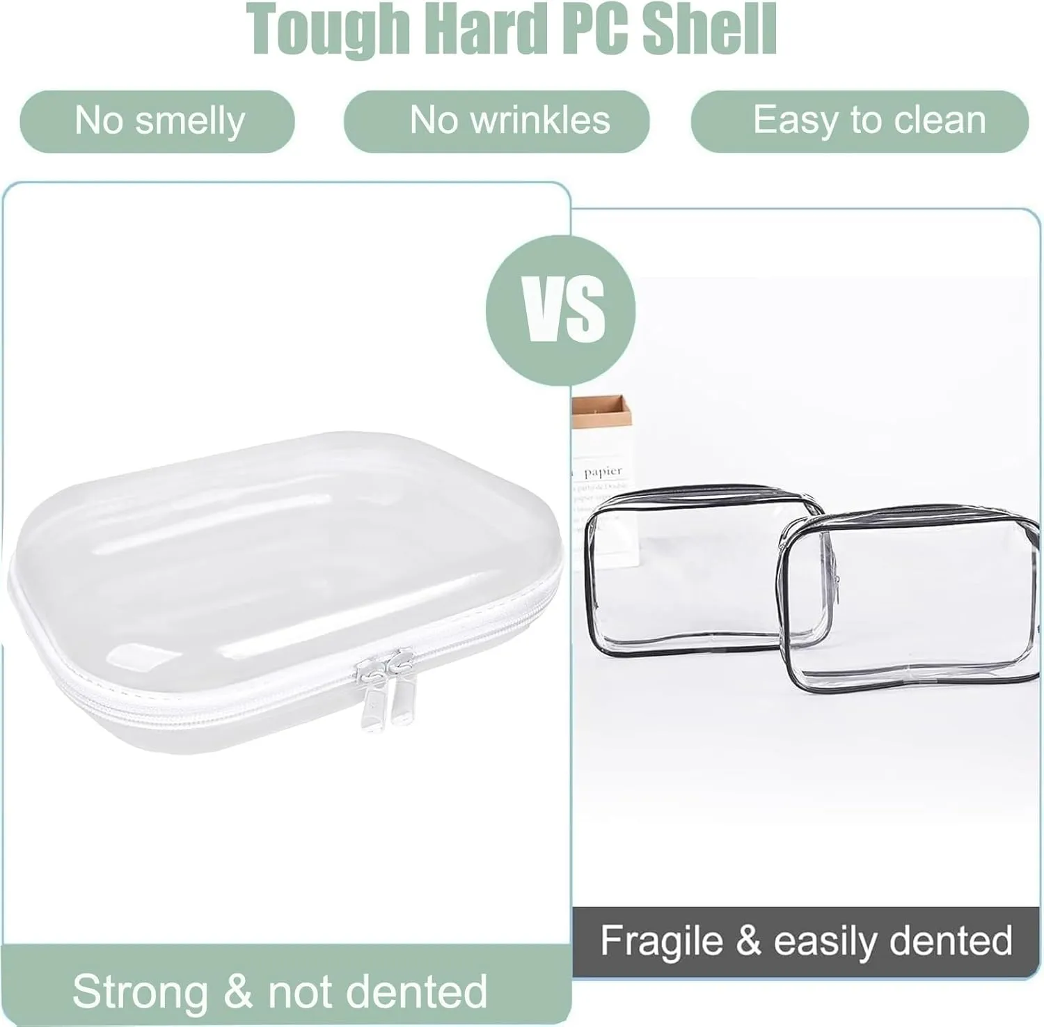 Clear Hard Shell Zipper Case - Waterproof Zippered Pouch, Transparent Case, Hard Sided Organizer for Travel Essentials, White, 7.5inch